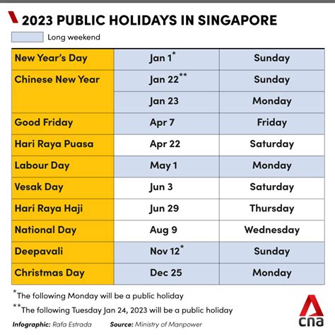 holiday list of 2023 singapore